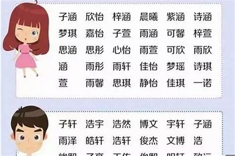 泽的意思名字|泽字取名男孩,带泽字有寓意的男孩名字大全,含泽字好。